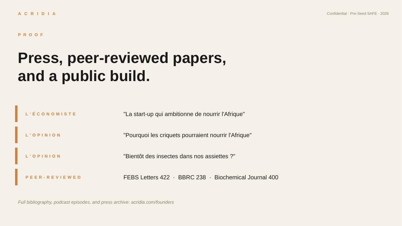 JARADY pitch deck — slide 6
